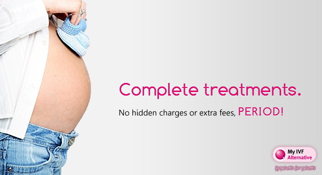 IVF Treatment Cost